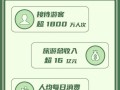 旅游管理分什么院系(旅游管理专业划分)