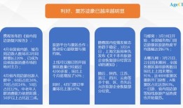 旅游直播带什么营销(旅游直播带货)