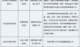 单位旅游是什么工作(单位旅游是什么工作岗位)
