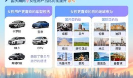 旅游什么是打卡地点(什么叫旅游打卡地)