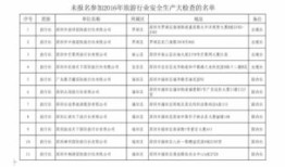 旅游科室职责是什么(旅游局各科室职能职责)