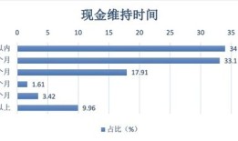 什么是旅游平台商(什么是旅游平台商业模式)