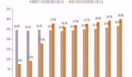 旅游保险有什么优势(旅游保险的作用)