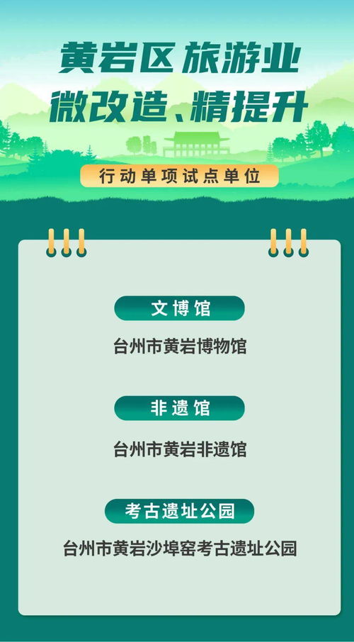 什么是兼职旅游顾问(旅游业兼职)