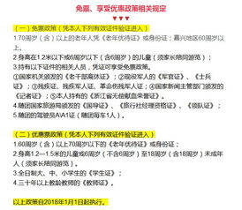 出去旅游什么证件优惠(旅游哪些证件可优惠)