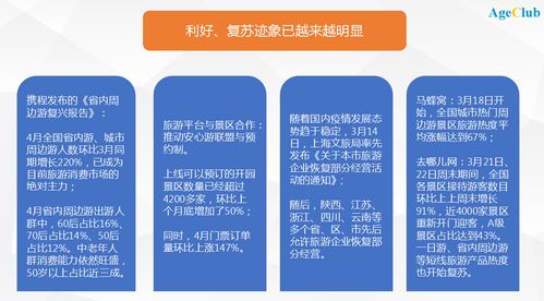 旅游直播带什么营销(旅游直播带货) 旅游直播带什么营销(旅游直播带货)