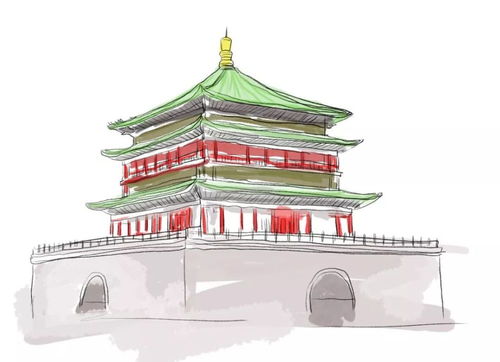 旅游西安配乐是什么(西安旅游视频播放)