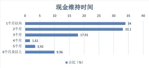 什么是旅游平台商(什么是旅游平台商业模式)