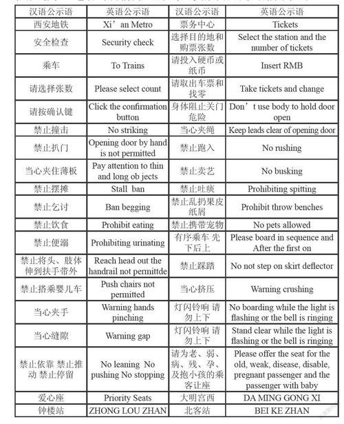 西安旅游题目写什么(西安旅游题目写什么比较好)